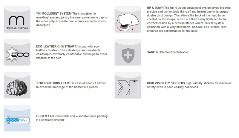 Kask Dieci Info