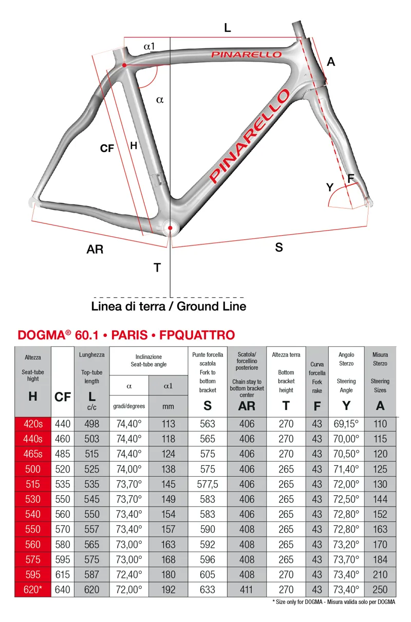 Pinarello Bike Sizing Chart