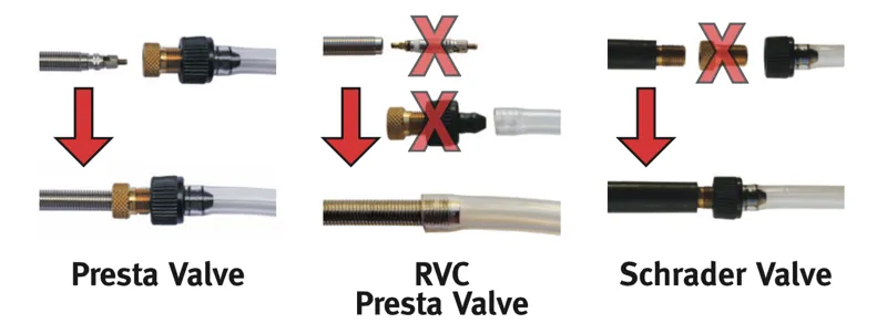 Effetto Injector Guide