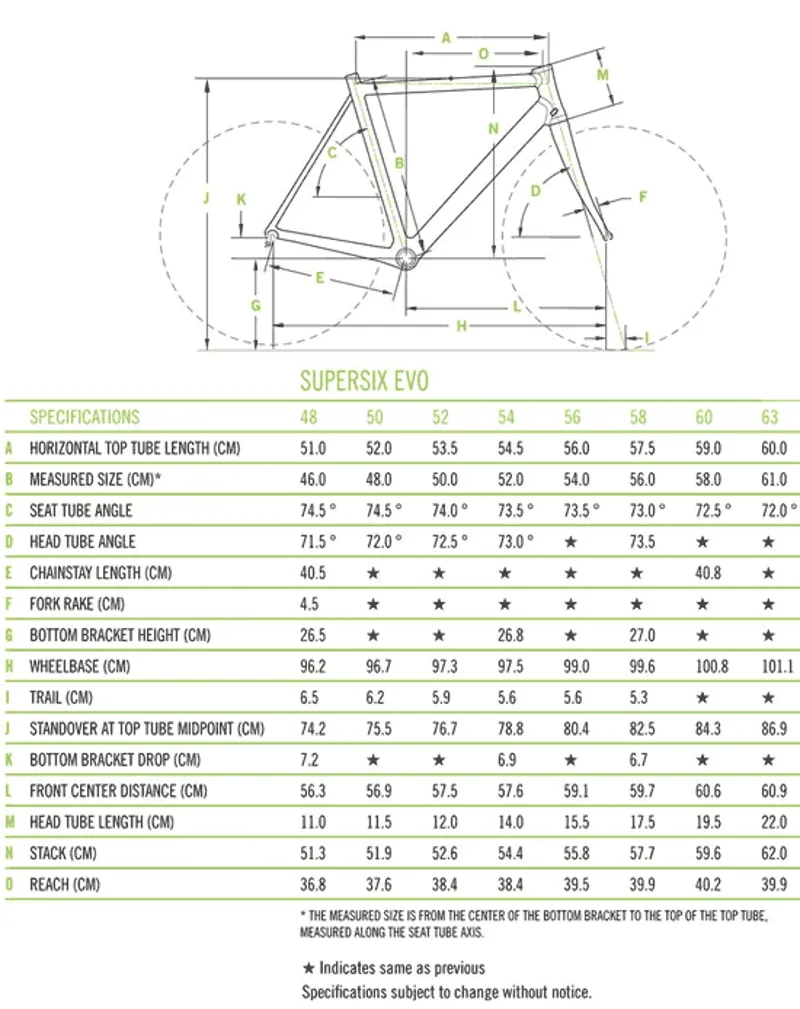 Cannondale Supersix Evo Hi Mod Size Chart