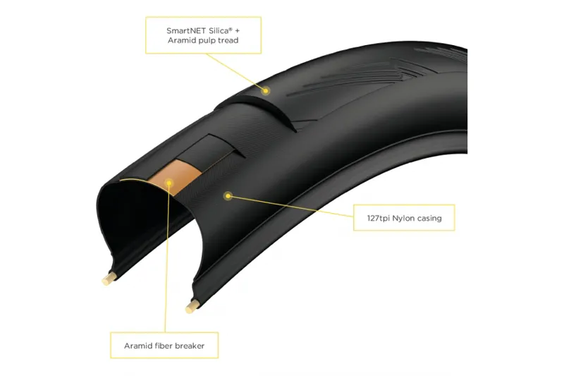 Pirelli P ZERO VELO 4S : All Season Road Clincher Tyres-4