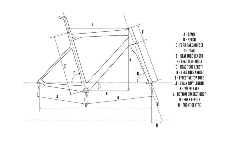 Miru Geometry