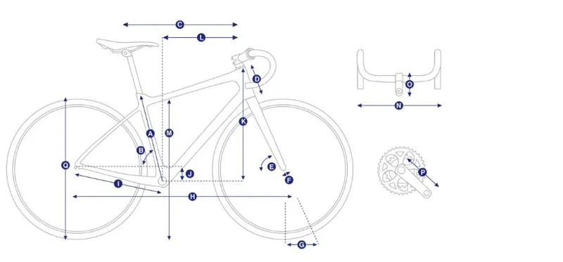 Contend Geometry 