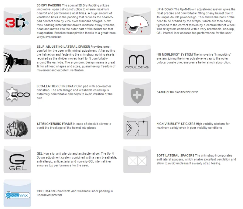 Kask Vertigo Tech Info