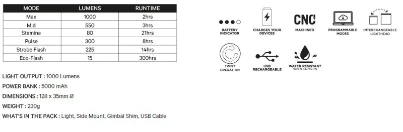 PWR Trail Spec