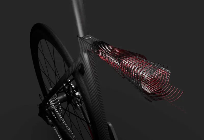 SWI AEQUUS SL Frame Kit : CLASSIC-7