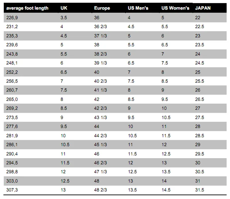 Mavic Road Shoes Size Chart