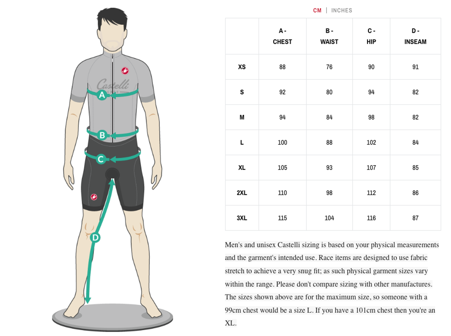 Castelli Size Guide
