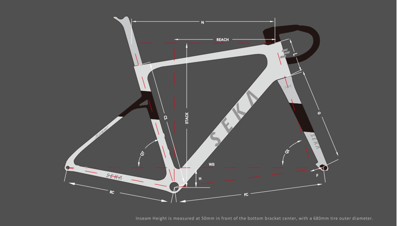 SEKA Spear geometry diagram &mdash; 5+2 non-linear geometry with stack, reach, wheelbase and angle reference lines