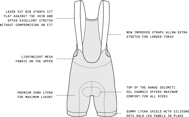 Le Col HC Bib Tech