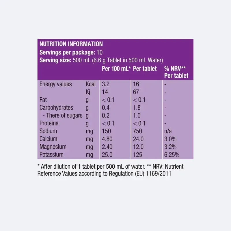 Precision PH 1500 Electroyte Tablets : Tube of 10-1