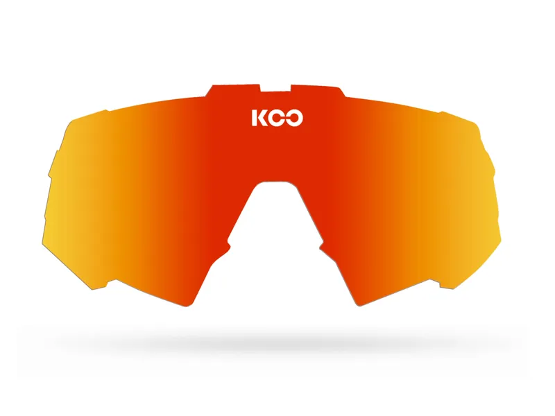 KOO SPECTRO Replacement Lenses-4