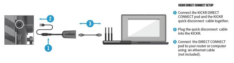 Wahoo Kickr V5 DIRECT CONNECT Cable-1