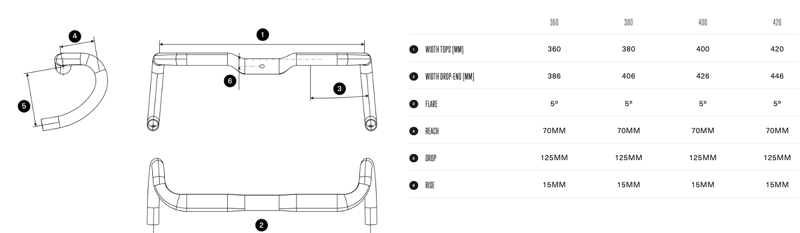Orbea OC Riser Handlebar RP31- R UNIQUE-5