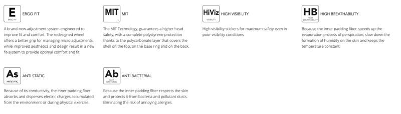 Kask SINTESI WG11 Cycling Helmet : Gloss Black-5