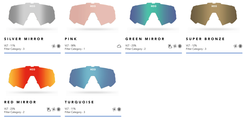 KOO SPECTRO Replacement Lenses-7