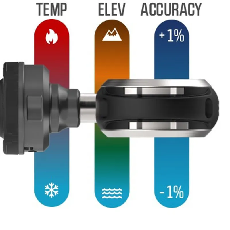 Wahoo Speedplay POWER DUAL : Dual Sided Power Pedals-8