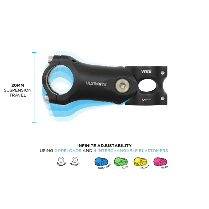 USE VYBE Aluminium Gravel Suspension Stem in Black-5