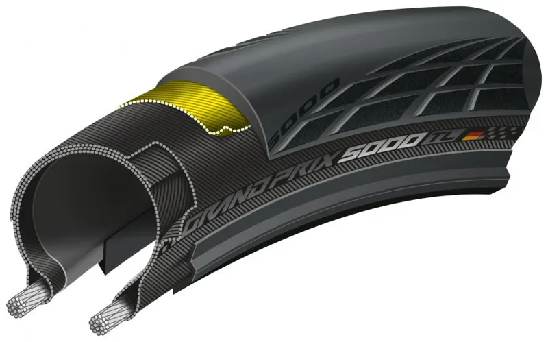 Continental Grand Prix 5000 / GP5000 TUBELESS Tyres-1