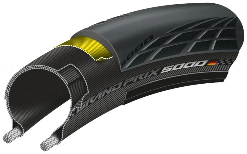 Continental Grand Prix 5000 / GP5000 Road CLINCHER Tyres : Black-1
