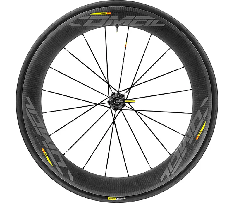 Mavic comete pro 2025 carbon