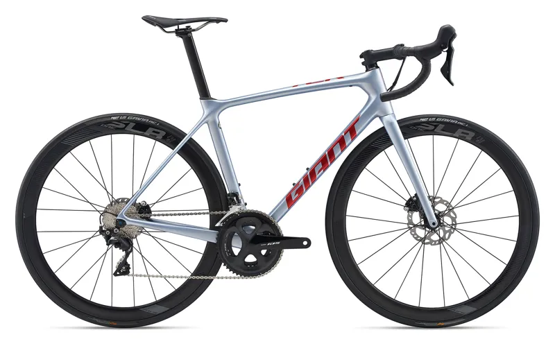 2020tcr hotsell