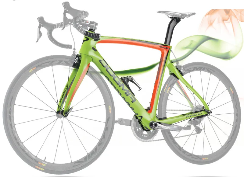 2015 Pinarello Dogma F8 Limited Edition FRAMESET : 967 Green / Orange-1