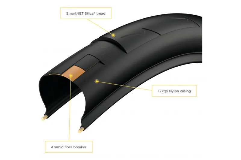 Pirelli P ZERO VELO Road Clincher Tyres