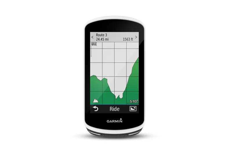 Garmin edge 1030 performance hot sale bundle