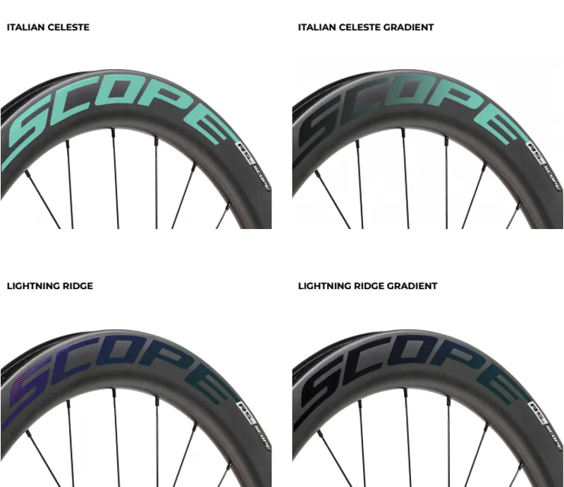 Scope Custom Decals for R4C RIM Brake Wheels-3