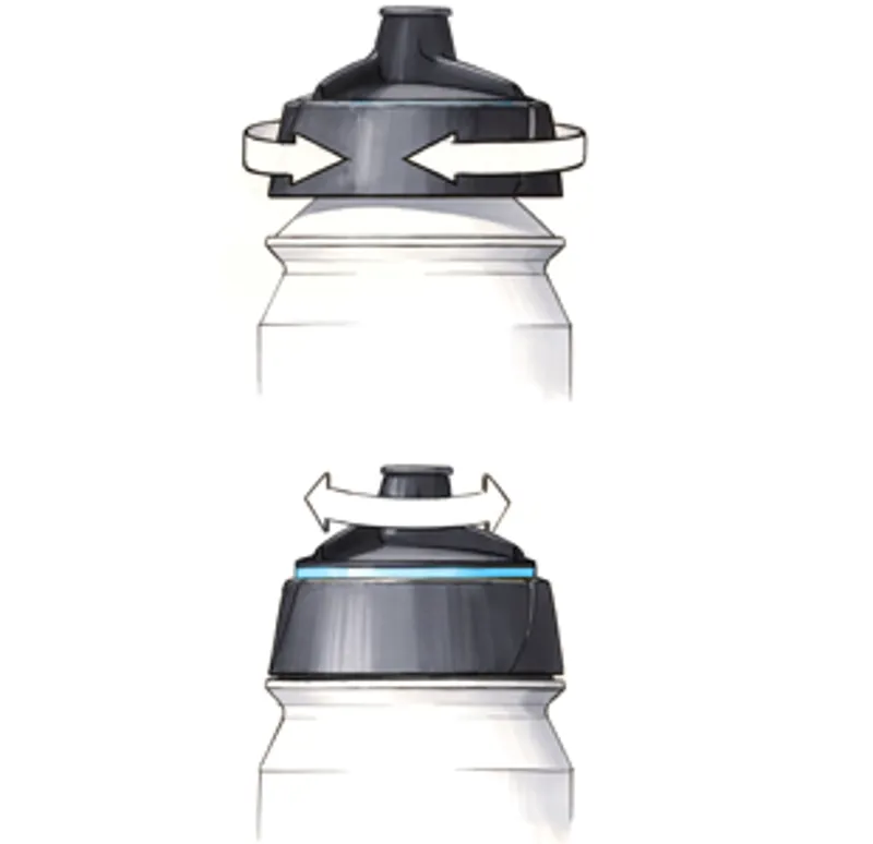 700 Shanti Water Bottle : Twist Top with Sports Valve-1