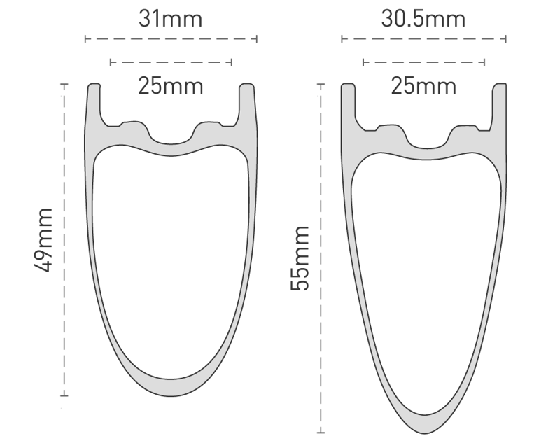 Enve SES 4.5 AR DISC Carbon CLINCHER Wheels : Chris King Hubs-6