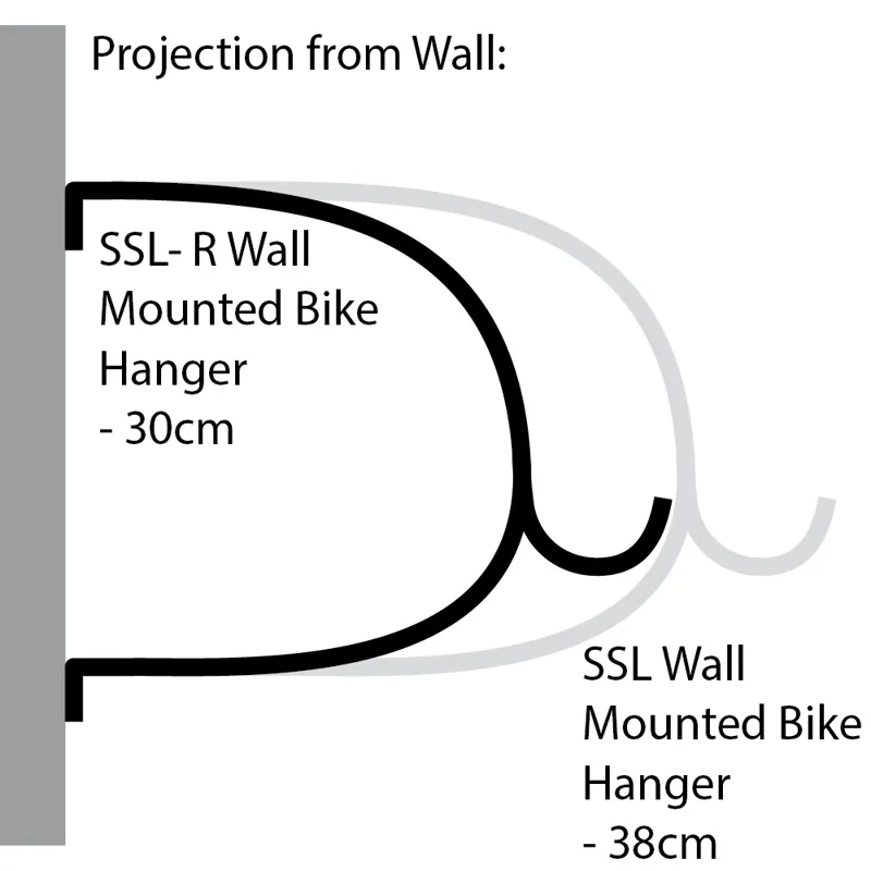 Cactus Tongue SSL-ROADIE Wall Mounted Bike Hanger : AQUA-6