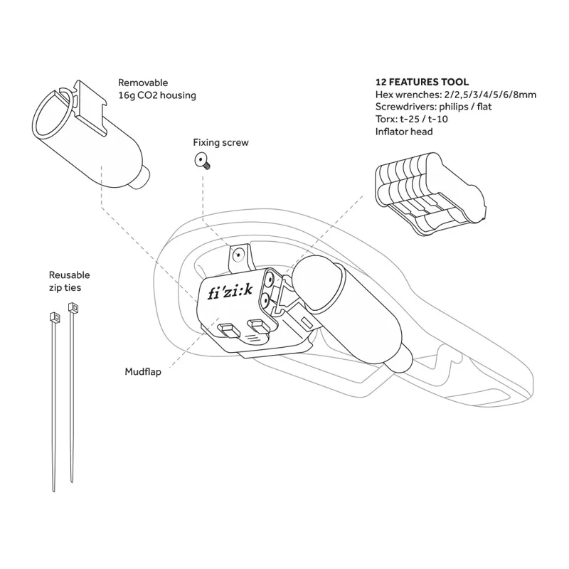 Fizik Alpaca Tool Carrier-7
