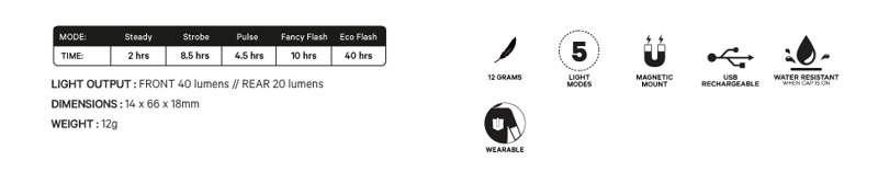 Knog PLUS Lights : TwinPack : Black-7