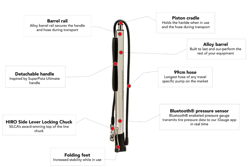 Silca Viaggio Travel Pump : Aluminium-4
