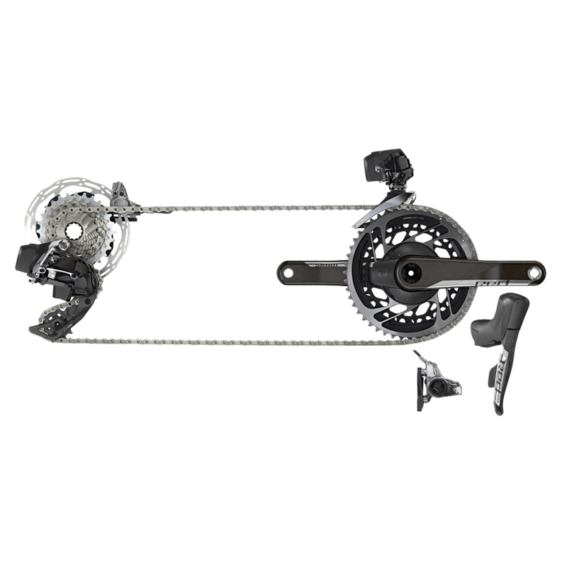 Sram Red eTap AXS 2 x 12 Electronic Flat Mount HRD Disc Groupset-1