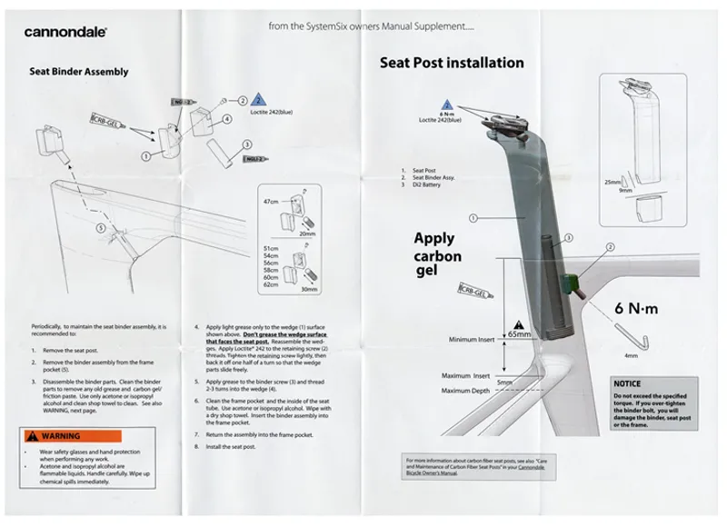 Cannondale KNOT System Seat Binder Kit-1