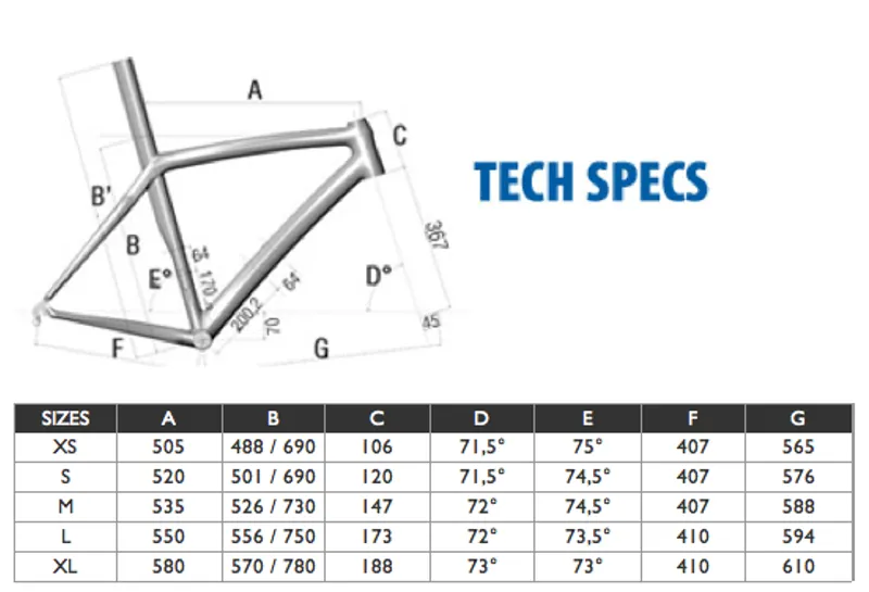 Deda Scuro RS Geometry