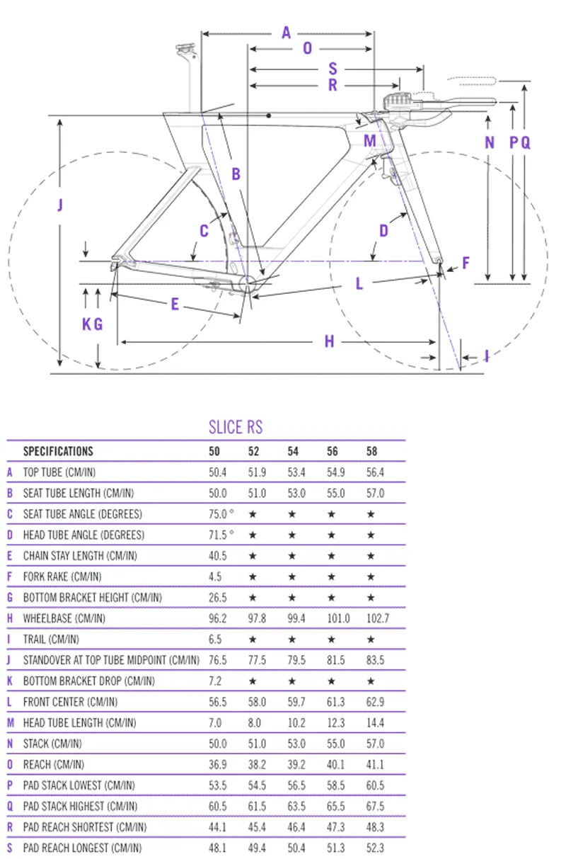 Tt Bike Size Chart