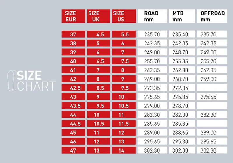 Fizik Size Chart Shoes