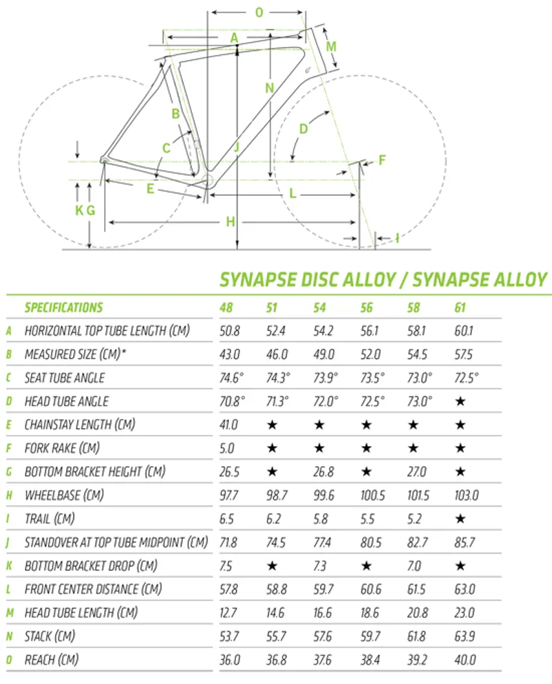 Cannondale Synapse Frame Size Chart