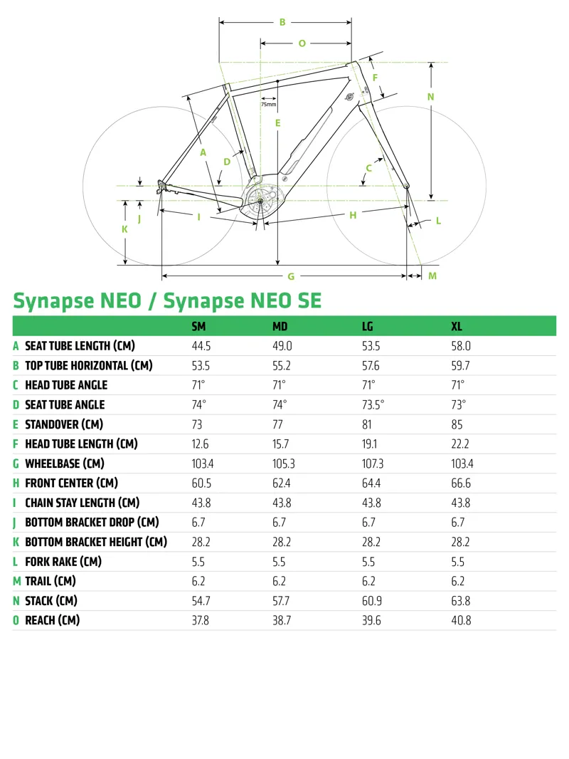 cannondale synapse 650b