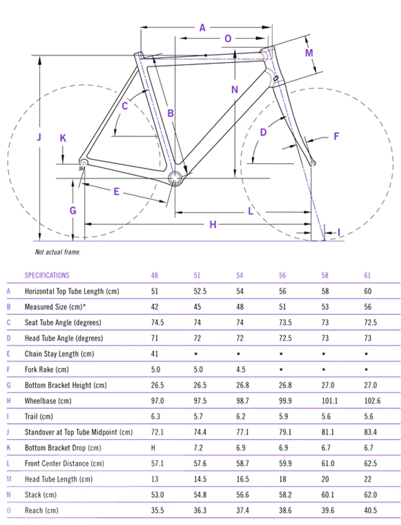 Cannondale Synapse Frame Size Chart