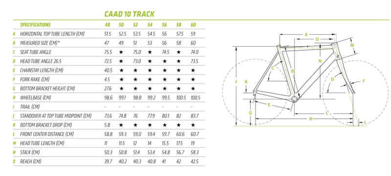 Cannondale Caad10 Size Chart